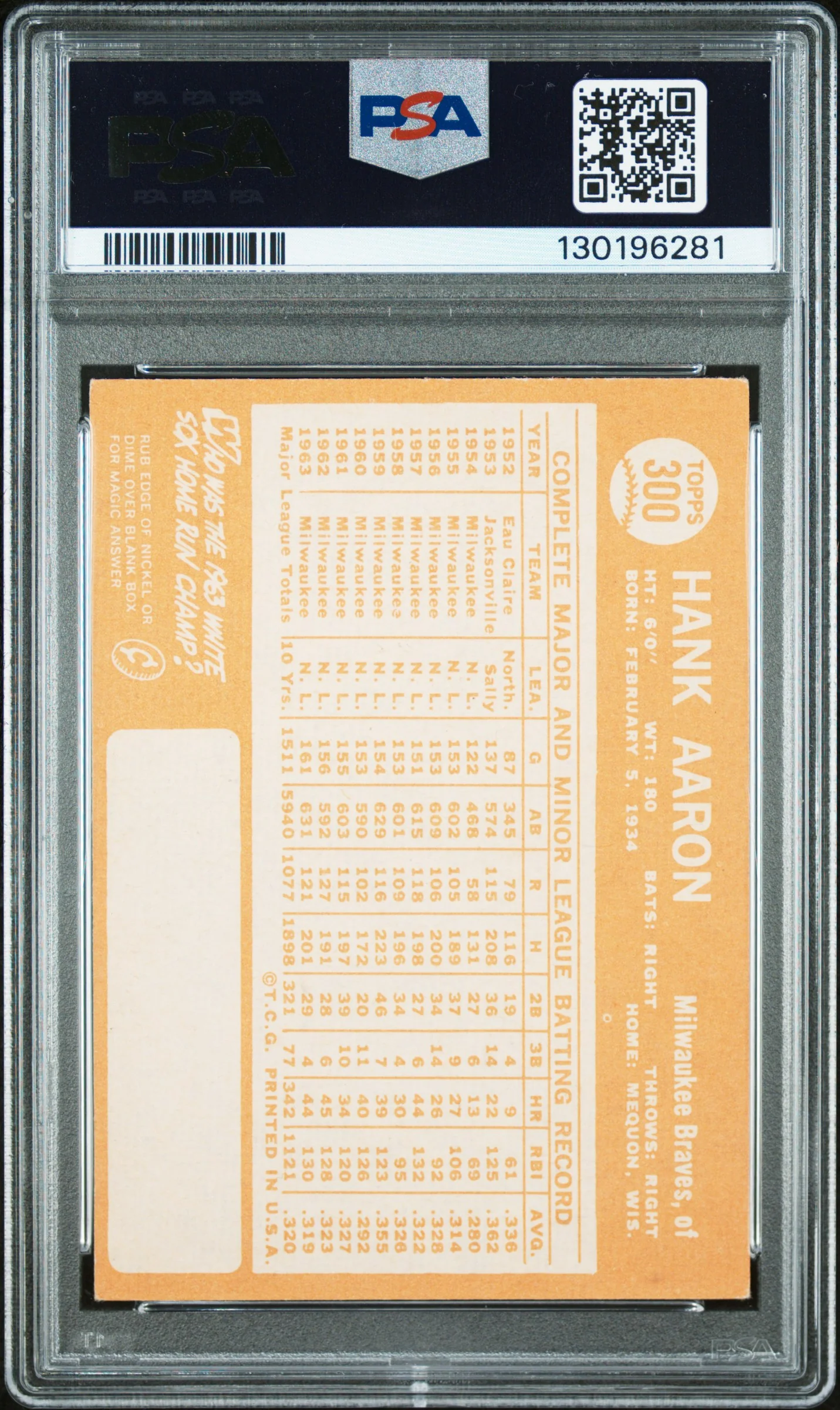 1964 Topps #300 Hank Aaron PSA 4 - Image 2