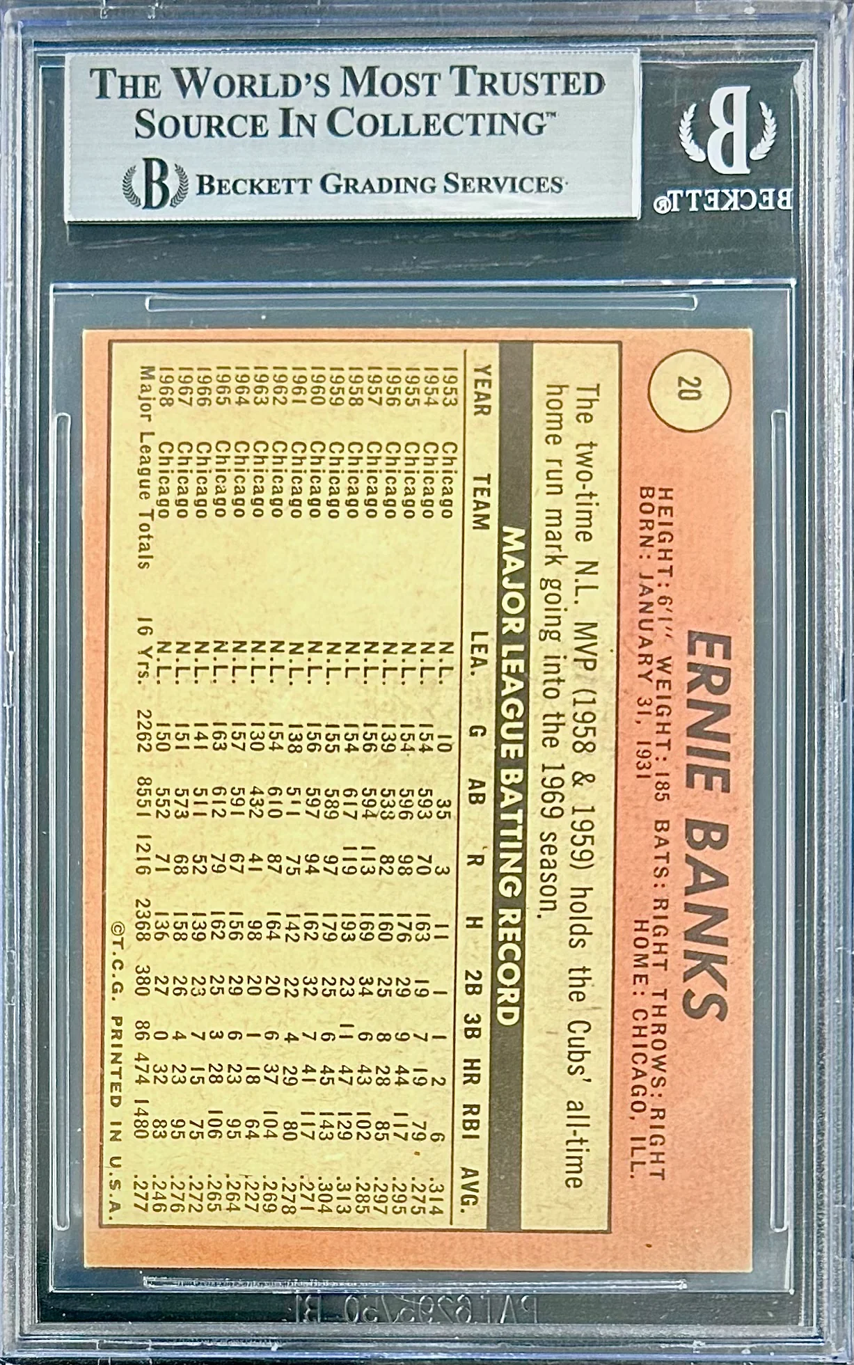 1969 Topps #20 Ernie Banks BGS 6.5 - Image 2