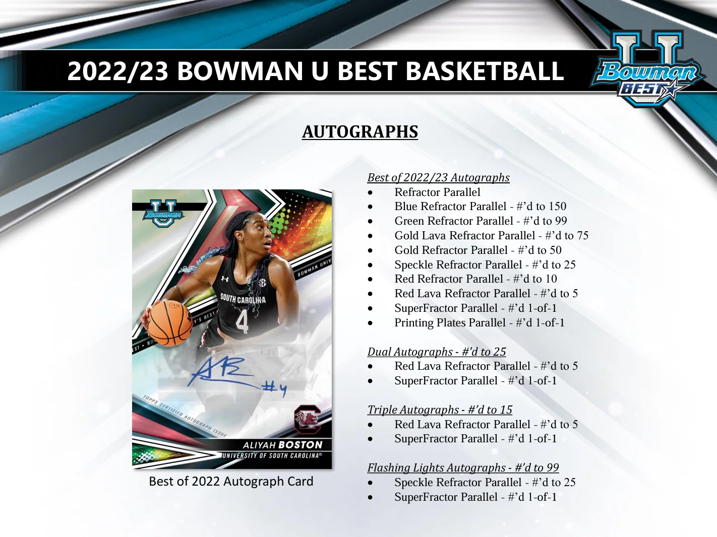 2022-23 Bowman University Best Basketball Hobby Box - Image 6