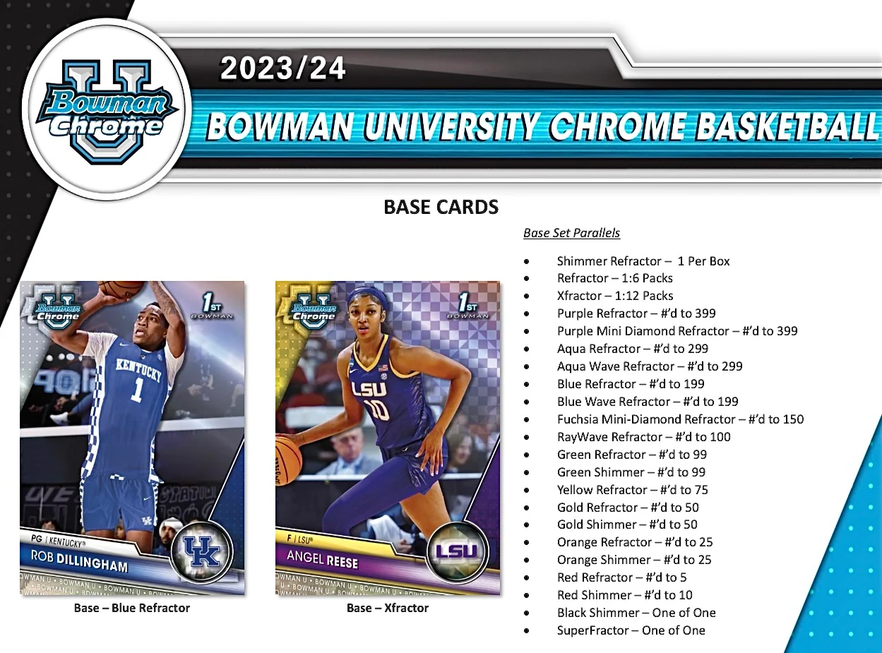 2023-24 Bowman Chrome University Basketball Hobby Box - Image 3