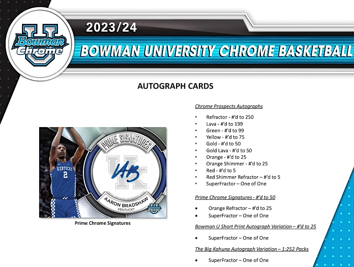 2023-24 Bowman Chrome University Basketball Hobby Box - Image 5
