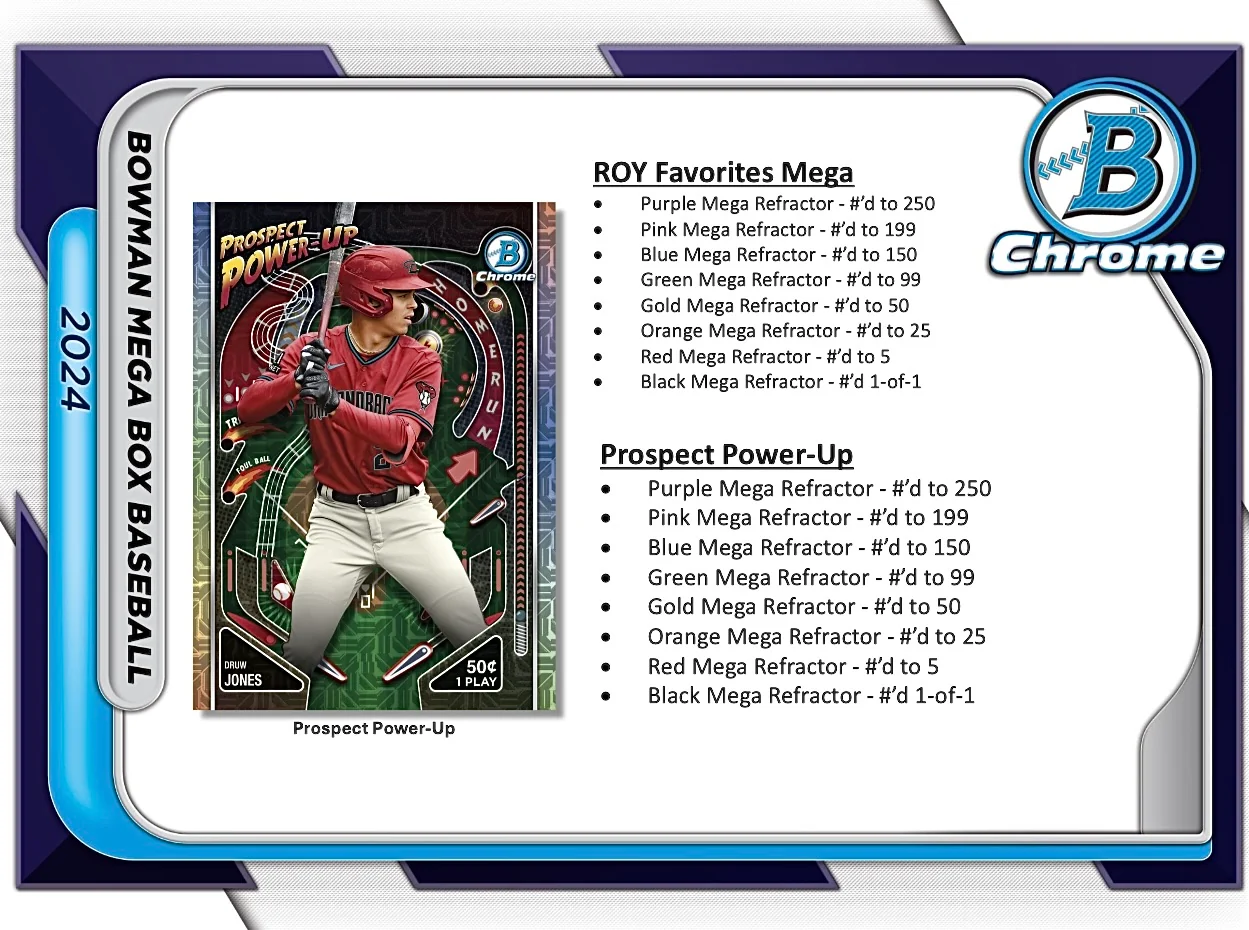 2024 Bowman Baseball Mega Box - Image 4