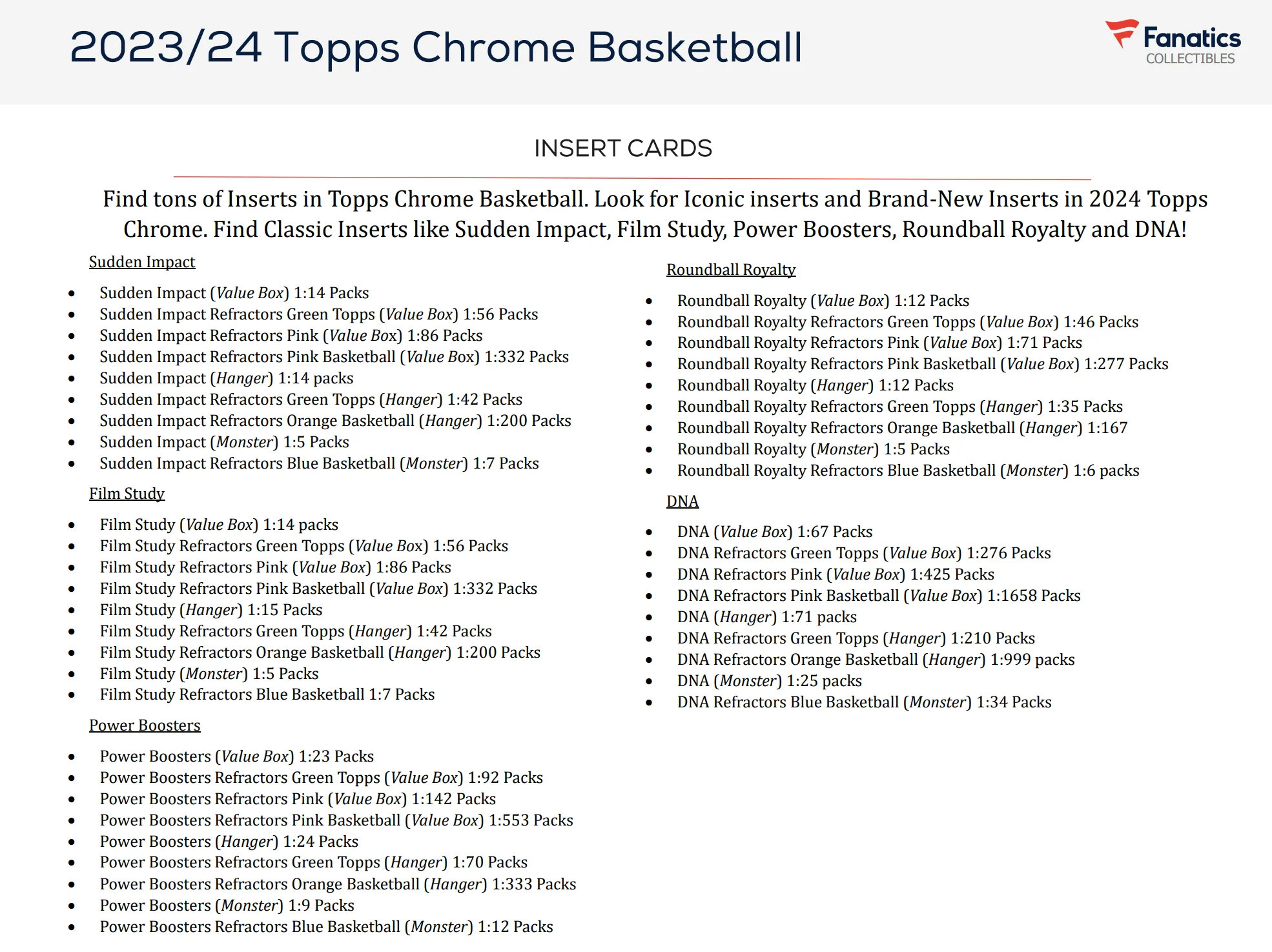2023-24 Topps Chrome Basketball Value Box - Image 5