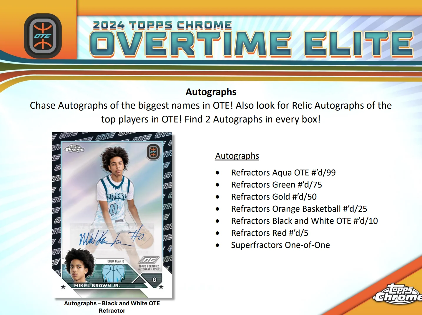 2023-24 Topps Chrome Overtime Elite Basketball Hobby Box - Image 7