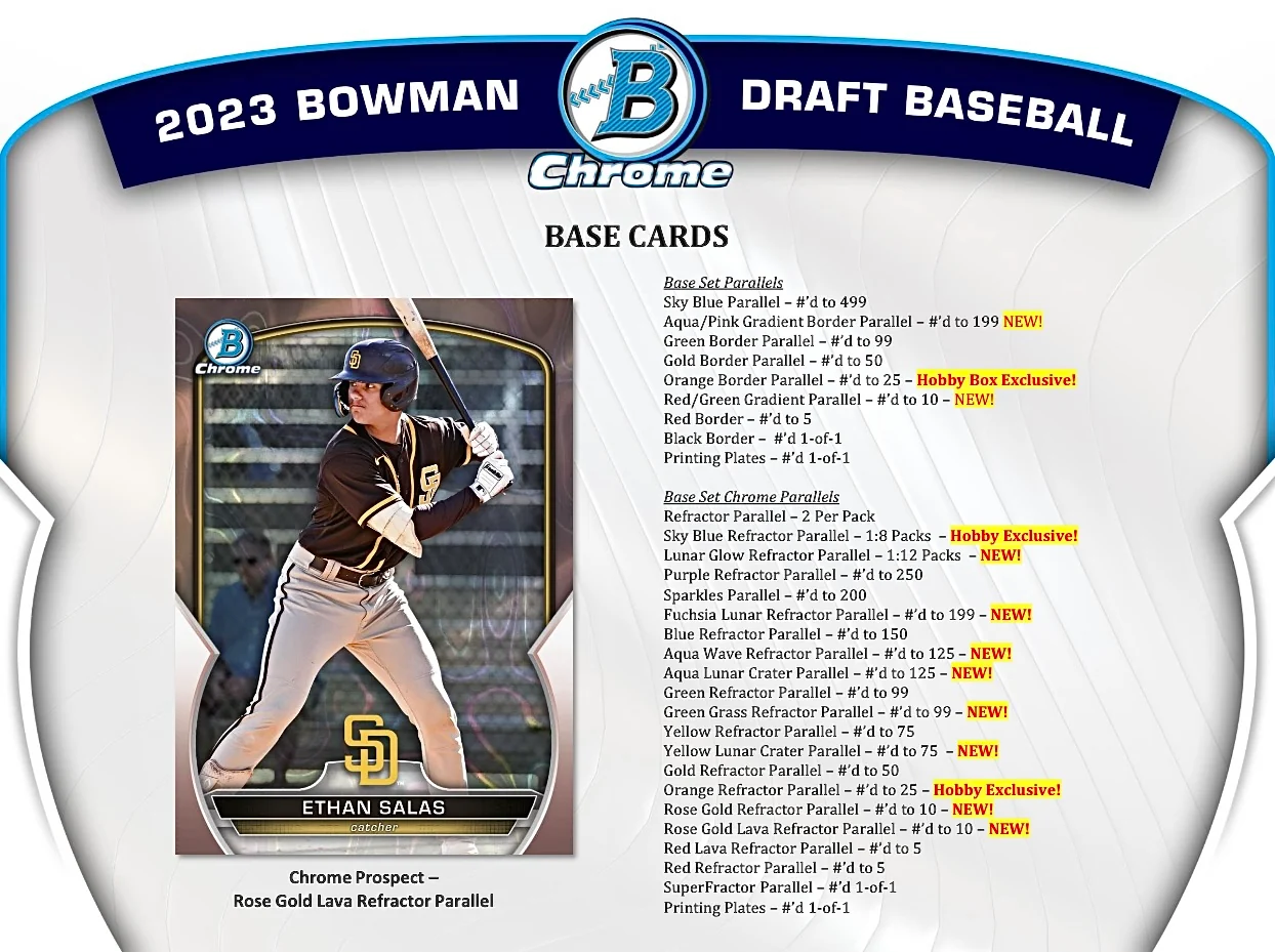 2023 Bowman Draft Baseball Hobby Jumbo Box - Image 3