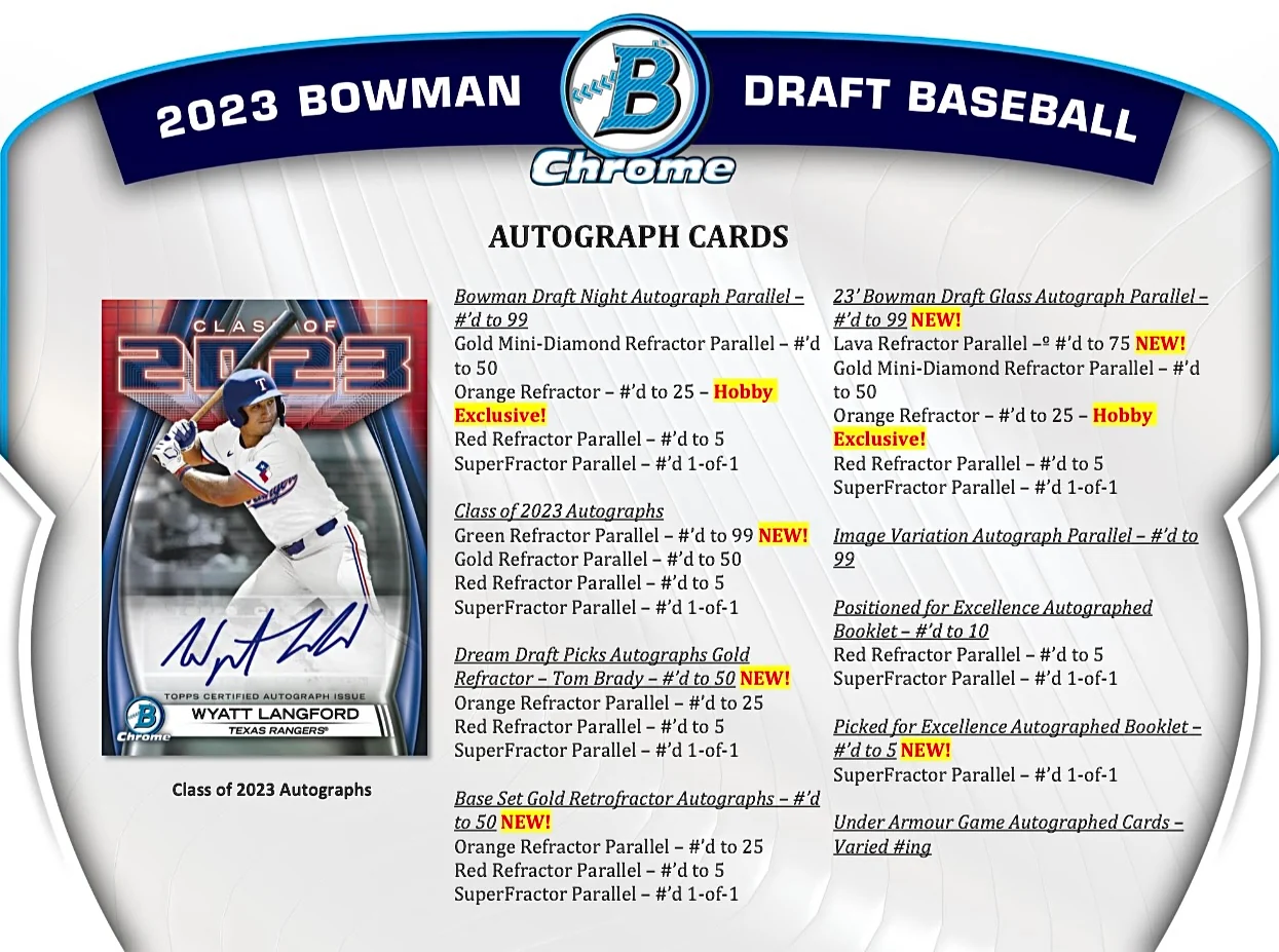 2023 Bowman Draft Baseball Hobby Jumbo Box - Image 7