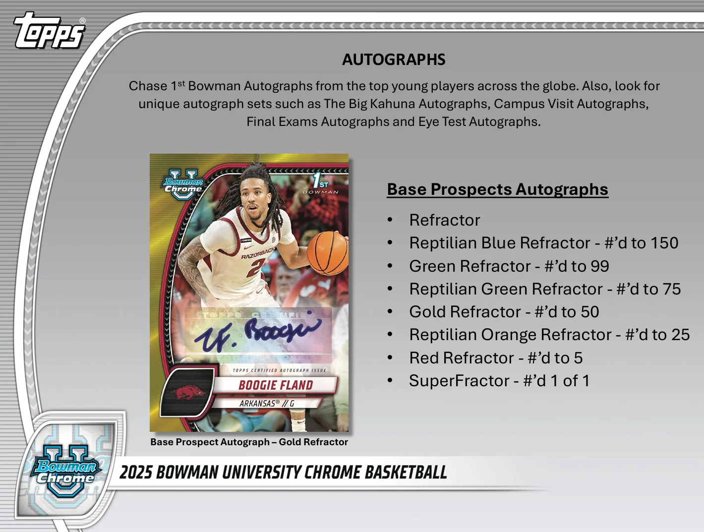 2024-25 Bowman University Chrome Basketball Hobby Box - Image 5
