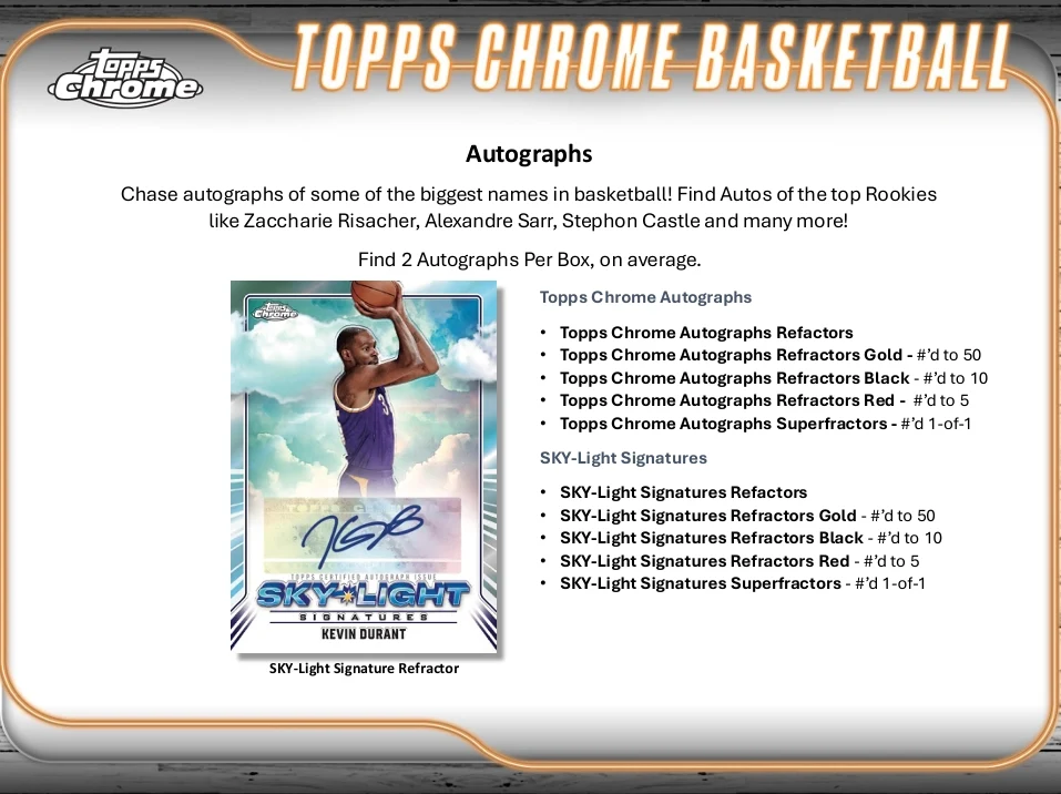2024-25 Topps Chrome Basketball Hobby Box - Image 7