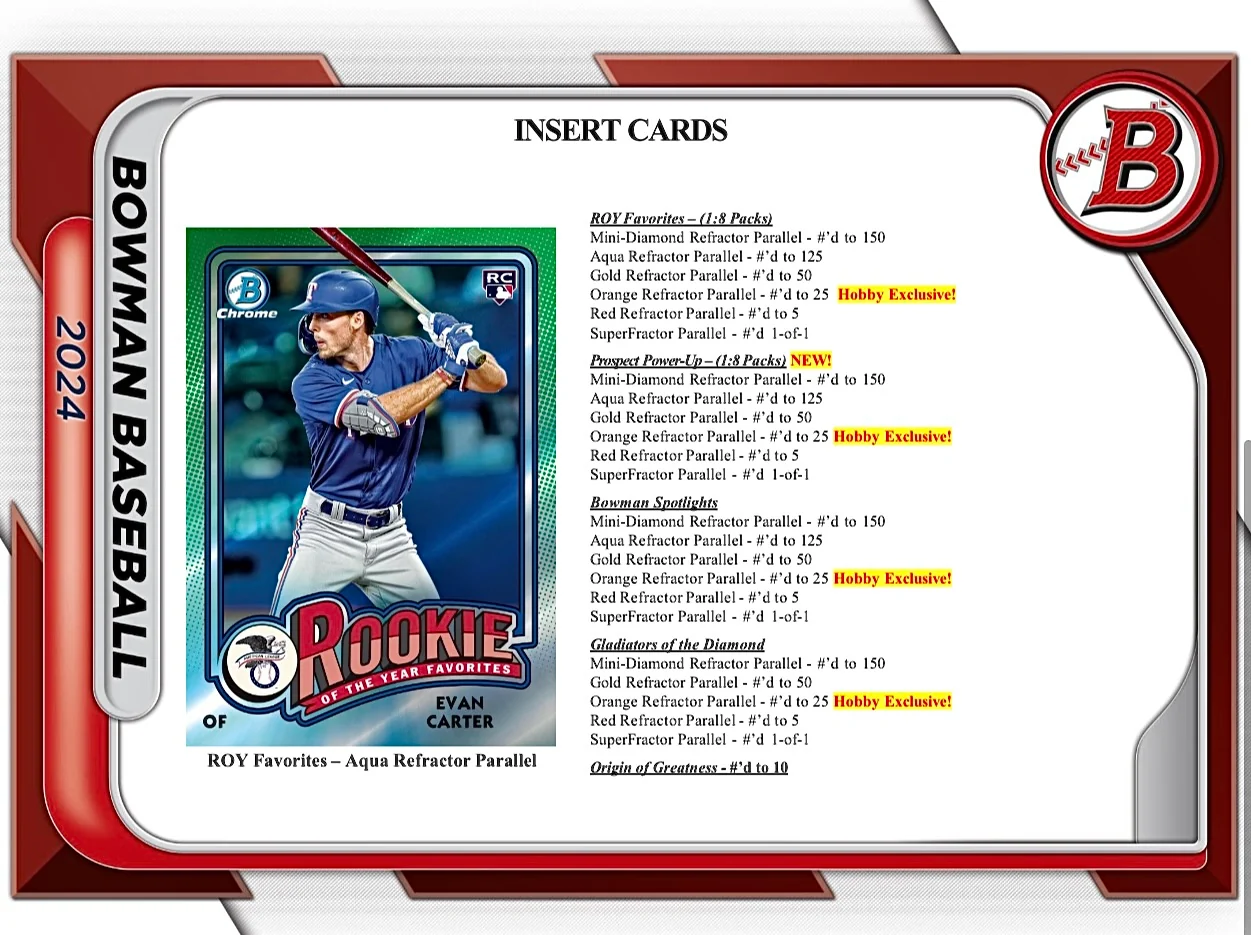 2024 Bowman Baseball Hobby Box - Image 6