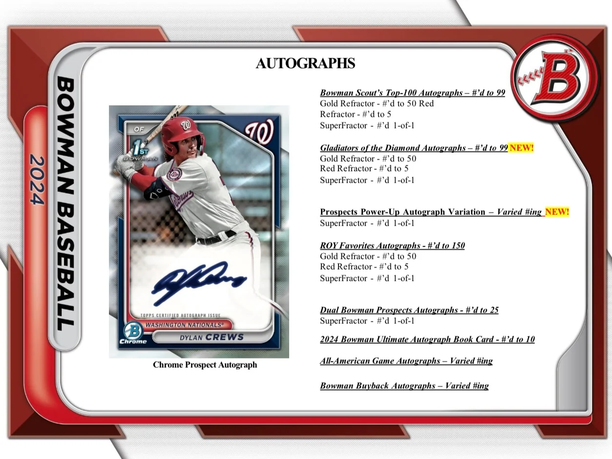 2024 Bowman Baseball Jumbo Box - Image 13