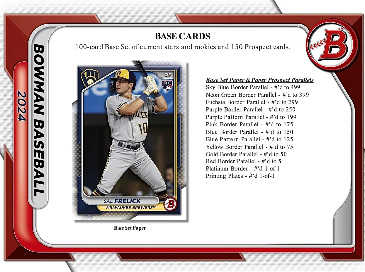 2024 Bowman Baseball Jumbo Box - Image 3