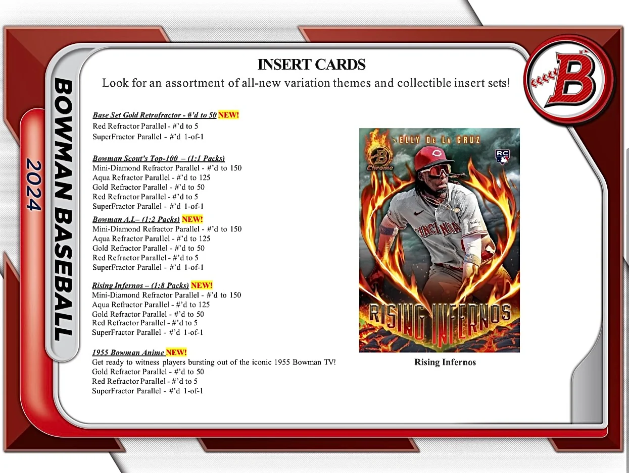 2024 Bowman Baseball Jumbo Box - Image 5