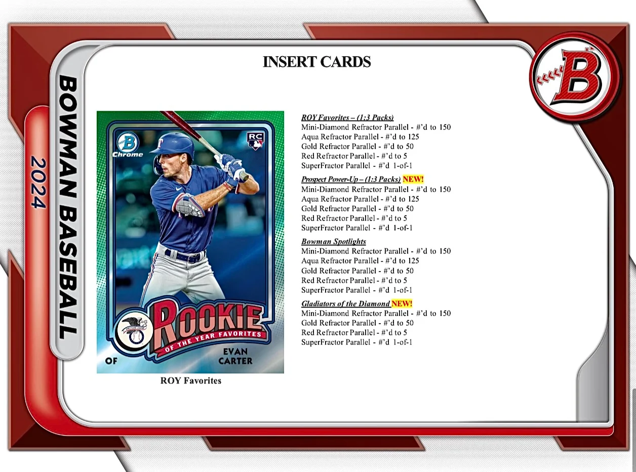2024 Bowman Baseball Jumbo Box - Image 6