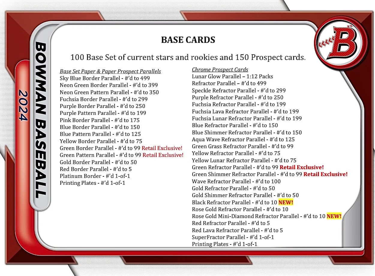 2024 Bowman Baseball Value Box - Image 3