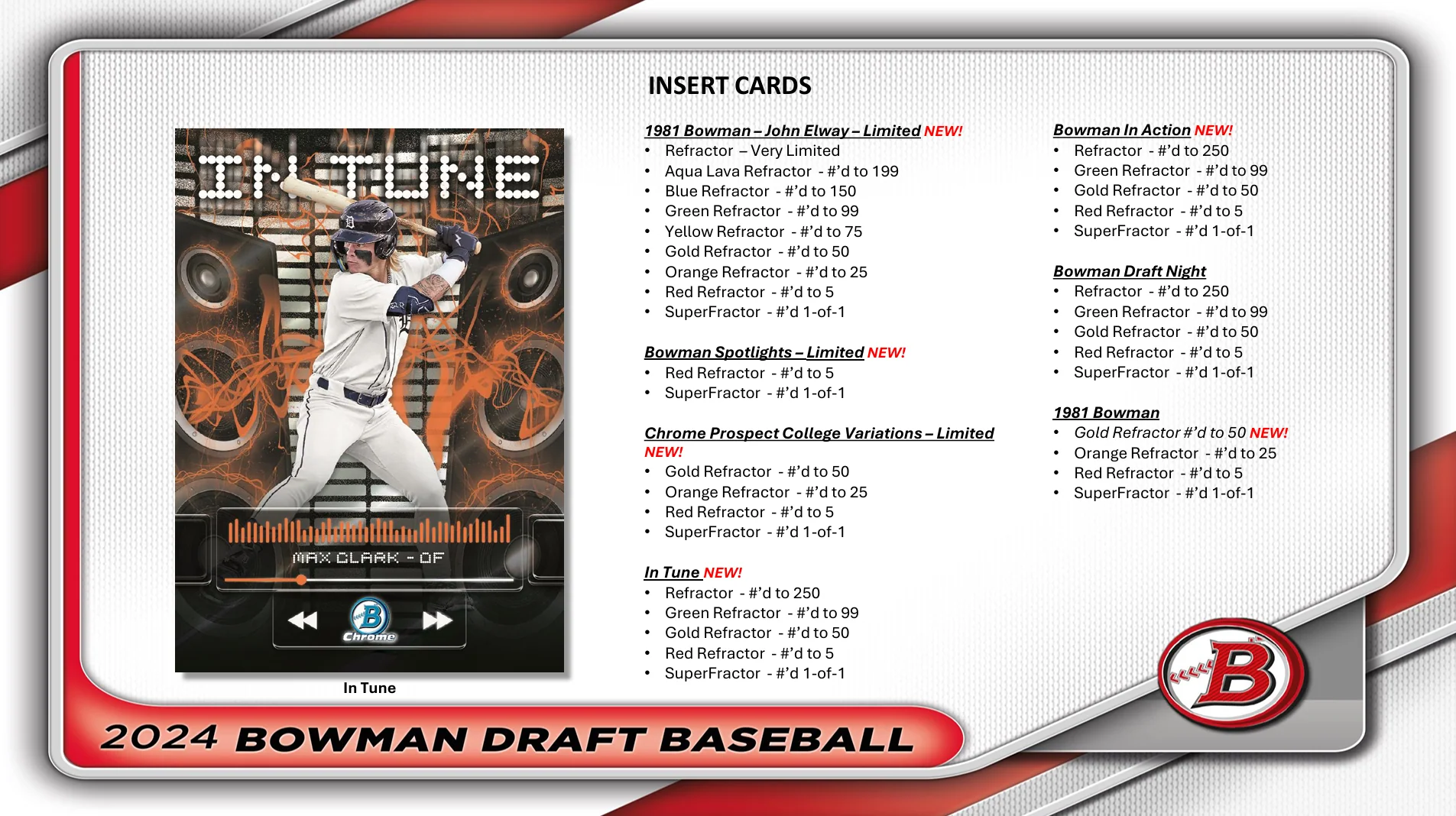 2024 Bowman Draft Baseball Hobby Jumbo Box - Image 5