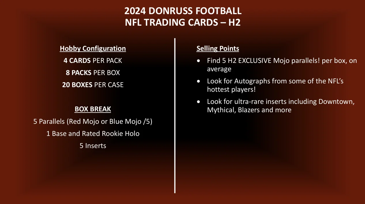 2024 Panini Donruss Optic Football Hybrid H2 Box - Image 4