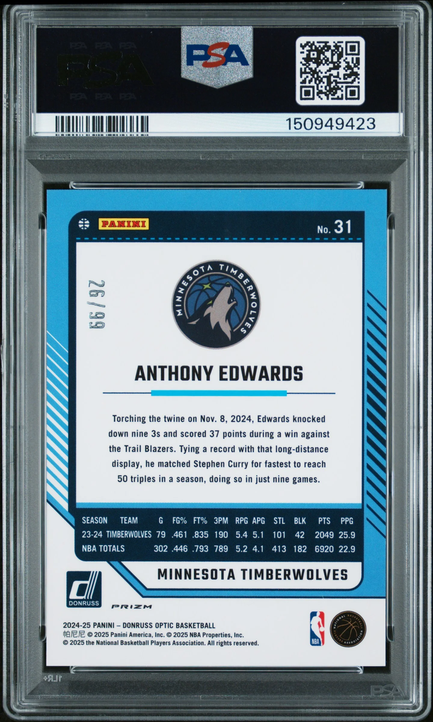 2024 Panini Donruss Optic Red & Gold International /99 #31 Anthony Edwards PSA 10 - Image 2