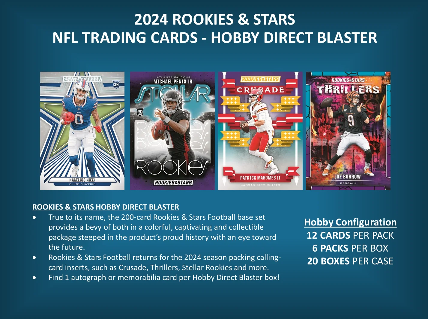 2024 Panini Rookies & Stars Football Hobby Blaster Box - Image 3