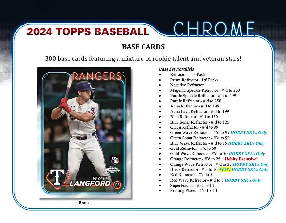 2024 Topps Chrome Baseball Hobby Box - Image 3