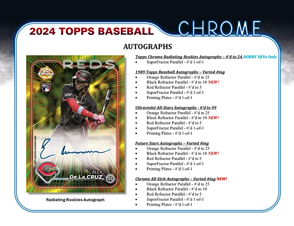 2024 Topps Chrome Baseball Hobby Box - Image 9