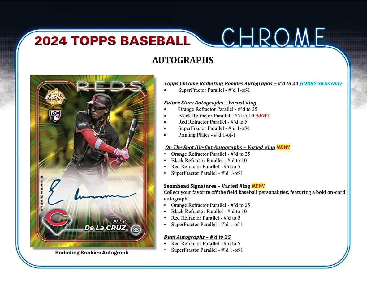 2024 Topps Chrome Baseball Jumbo Box - Image 9