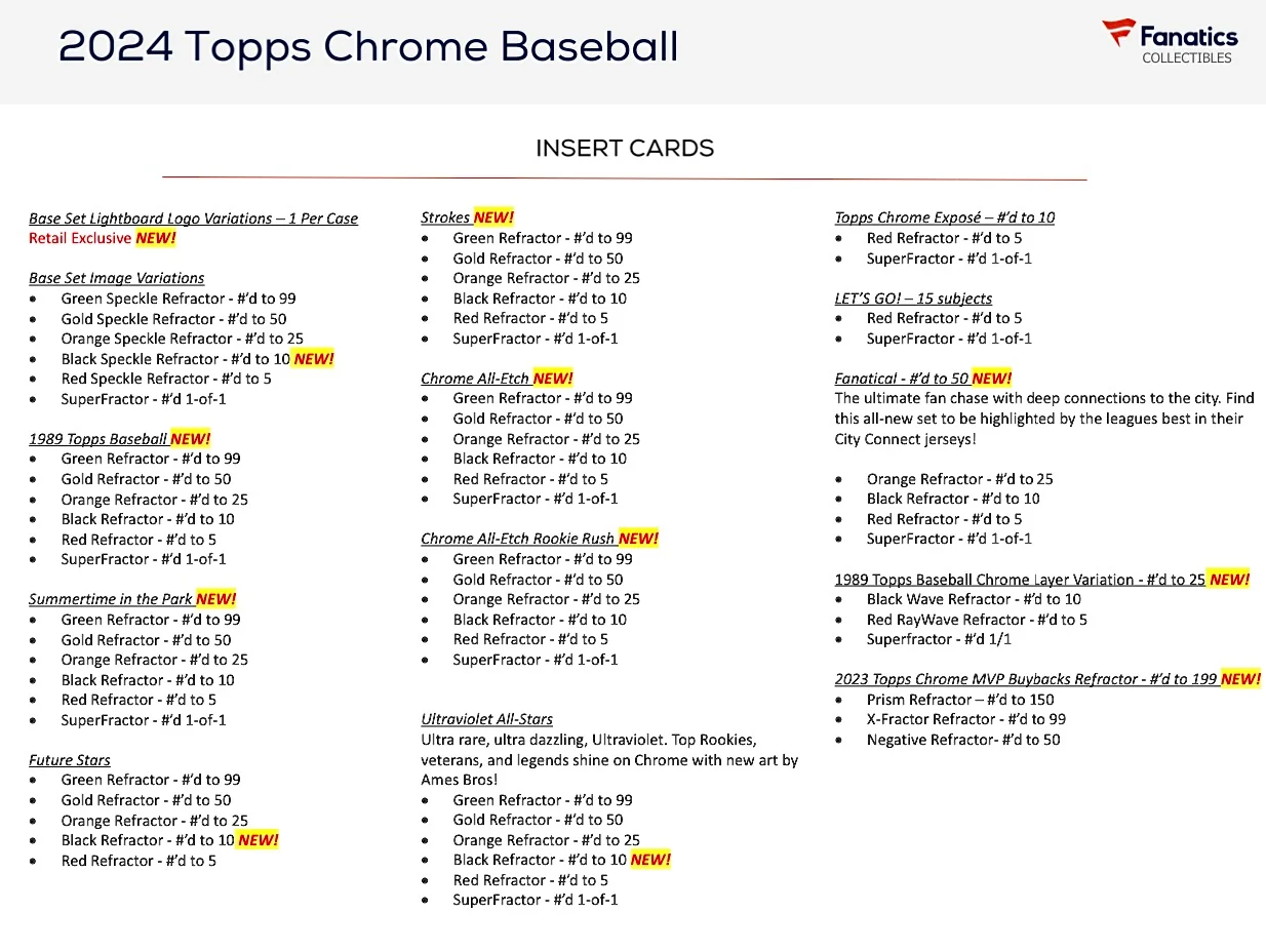 2024 Topps Chrome Baseball Value Box - Image 5