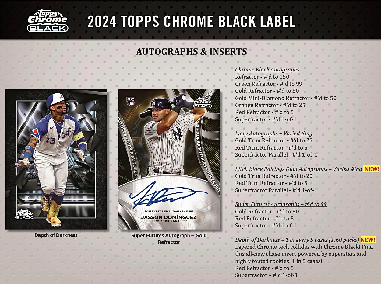 2024 Topps Chrome Black Baseball Hobby Box - Image 4
