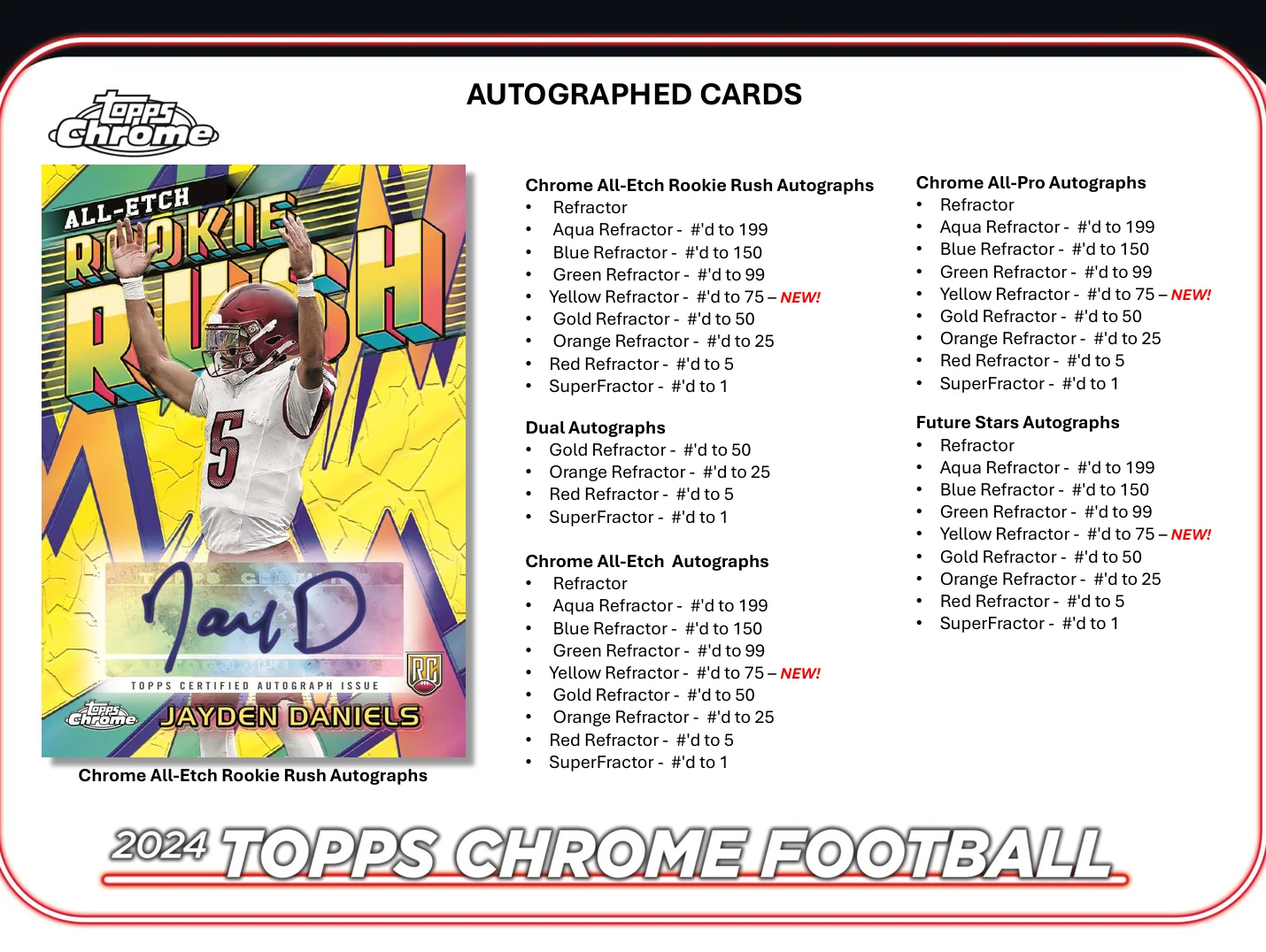 2024 Topps Chrome Football Value Box - Image 7