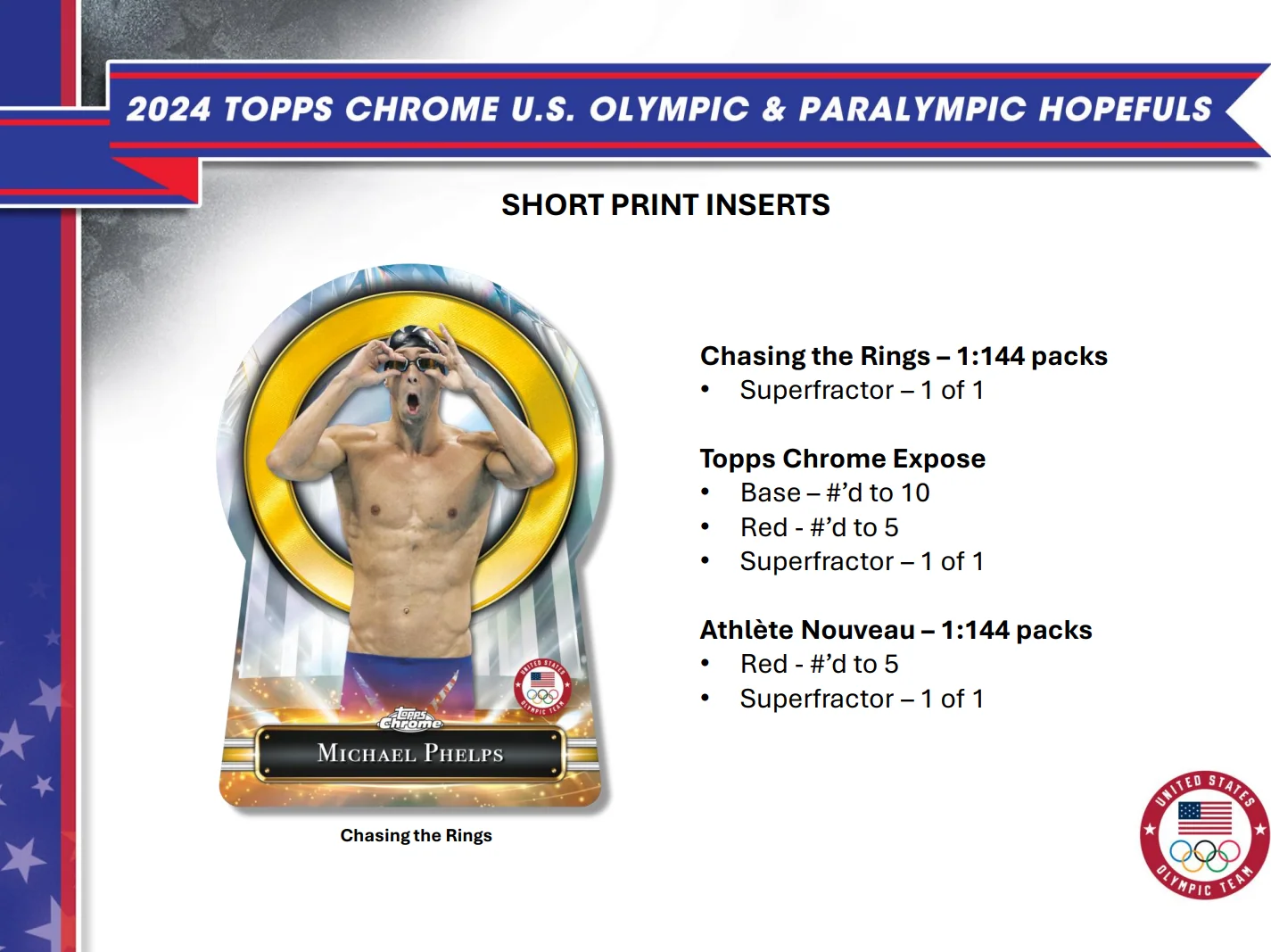 2024 Topps Chrome U.S. Olympic and Paralympic Hopefuls Hobby Box - Image 5