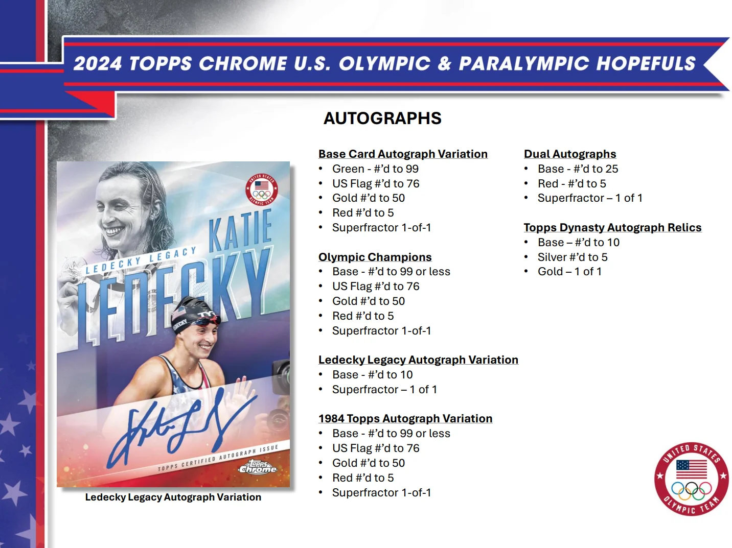 2024 Topps Chrome U.S. Olympic and Paralympic Hopefuls Hobby Box - Image 6