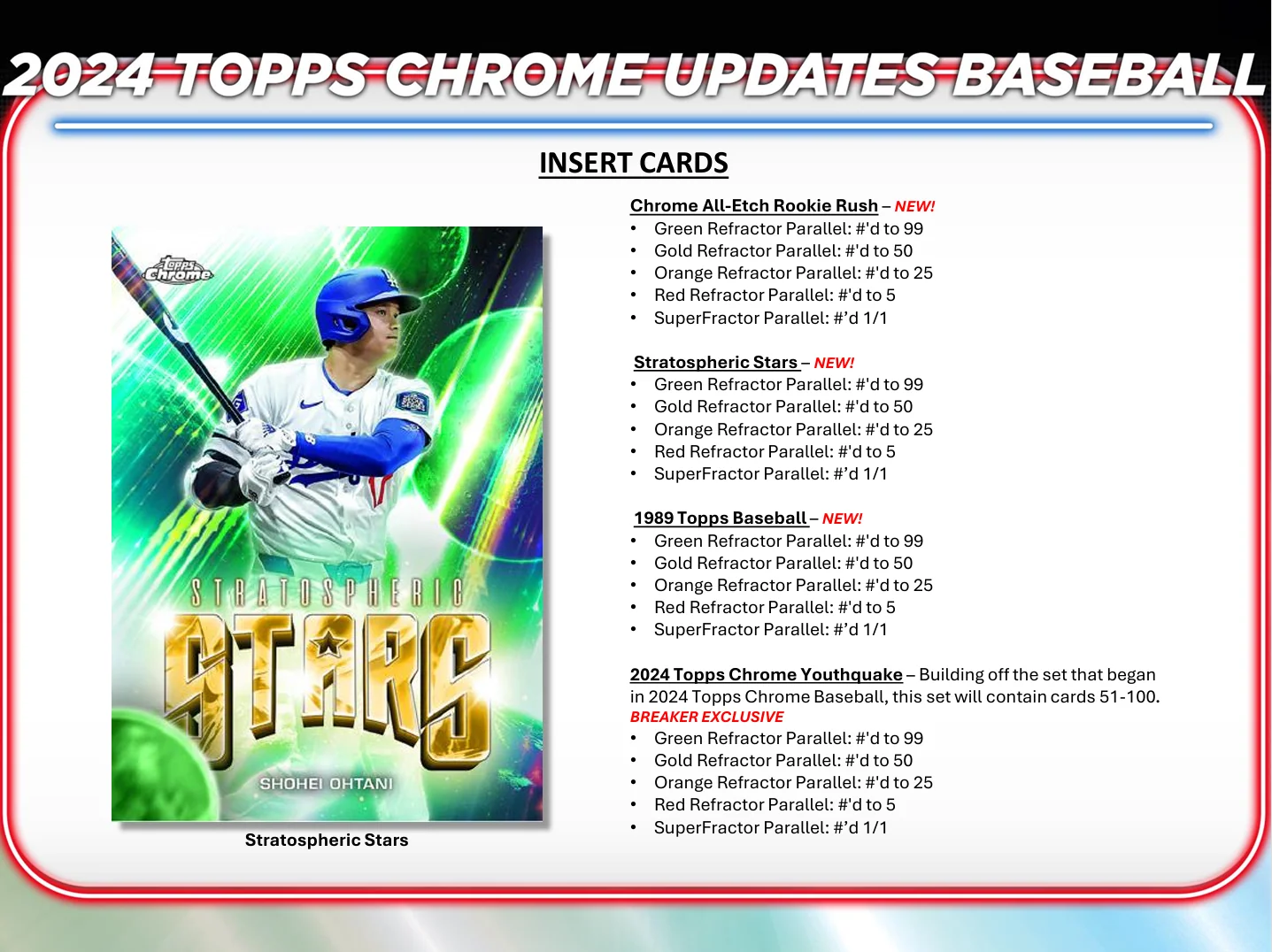 2024 Topps Chrome Update Baseball Hobby Box - Image 5