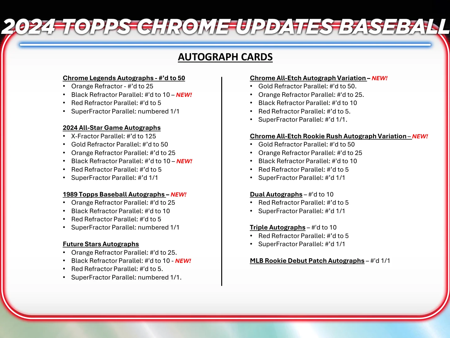 2024 Topps Chrome Update Baseball Hobby Box - Image 8