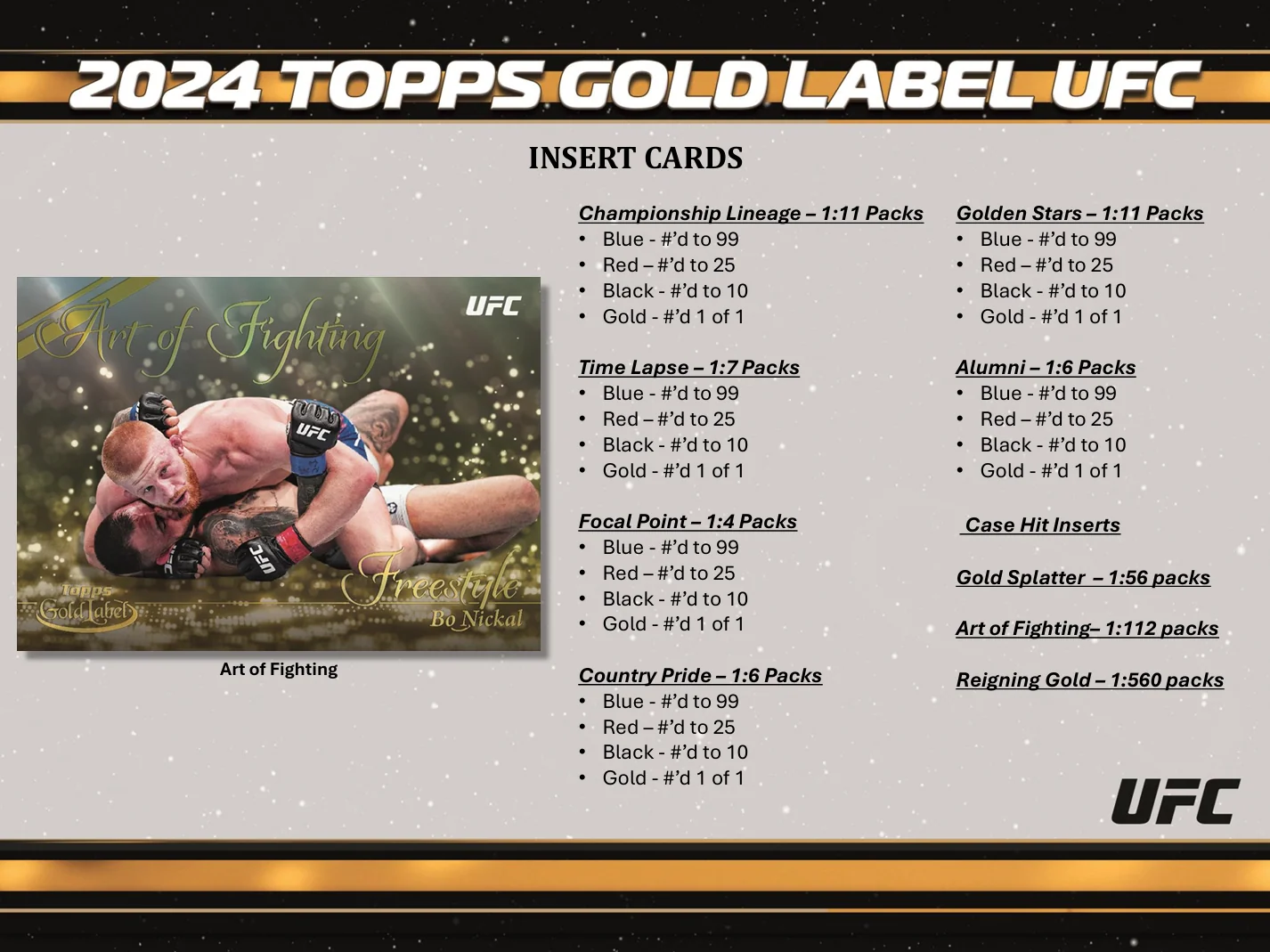 2024 Topps Gold Label UFC Hobby Box - Image 4