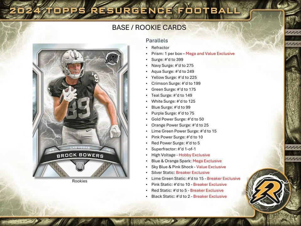 2024 Topps Resurgence Football Mega Box - Image 9