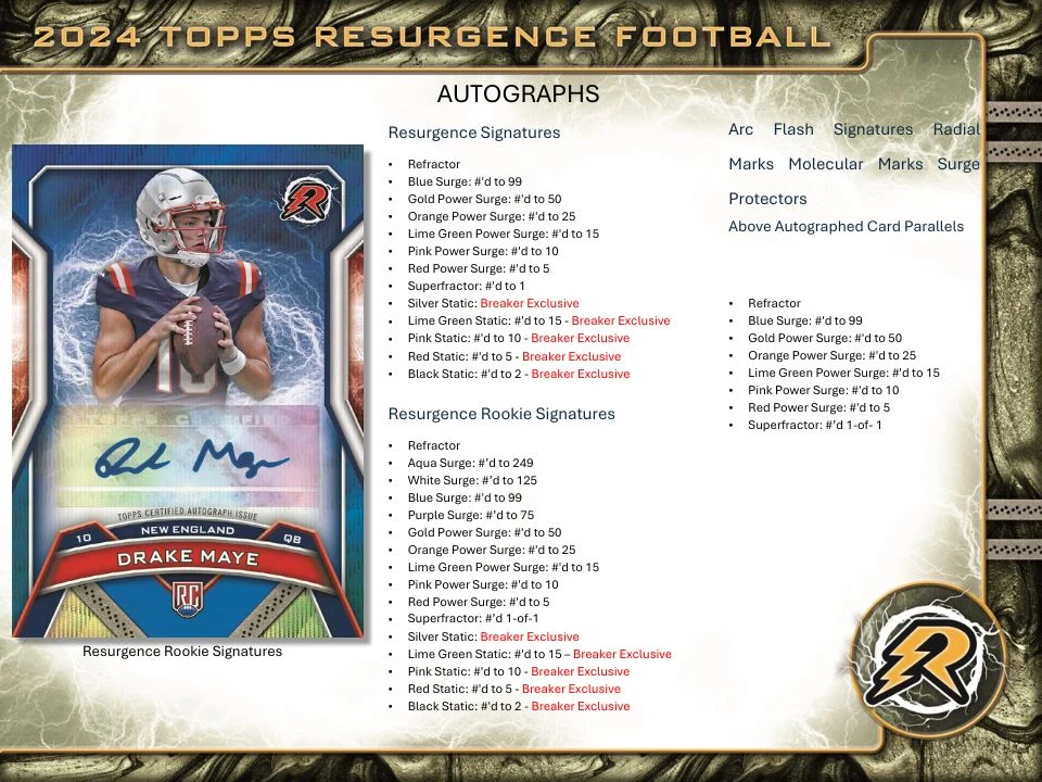 2024 Topps Resurgence Football Value Box - Image 6