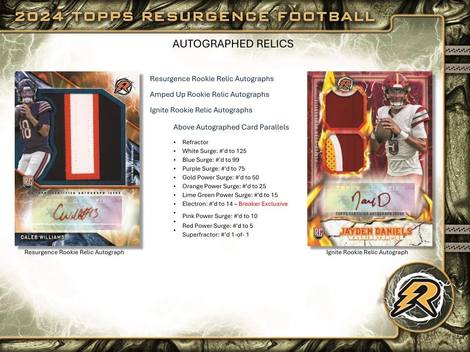 2024 Topps Resurgence Football Value Box - Image 7