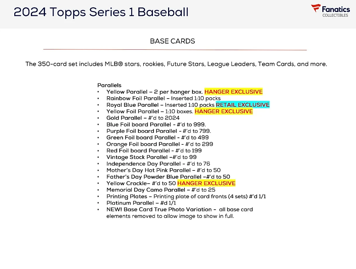 2024 Topps Series 1 Baseball Value Box - Image 4