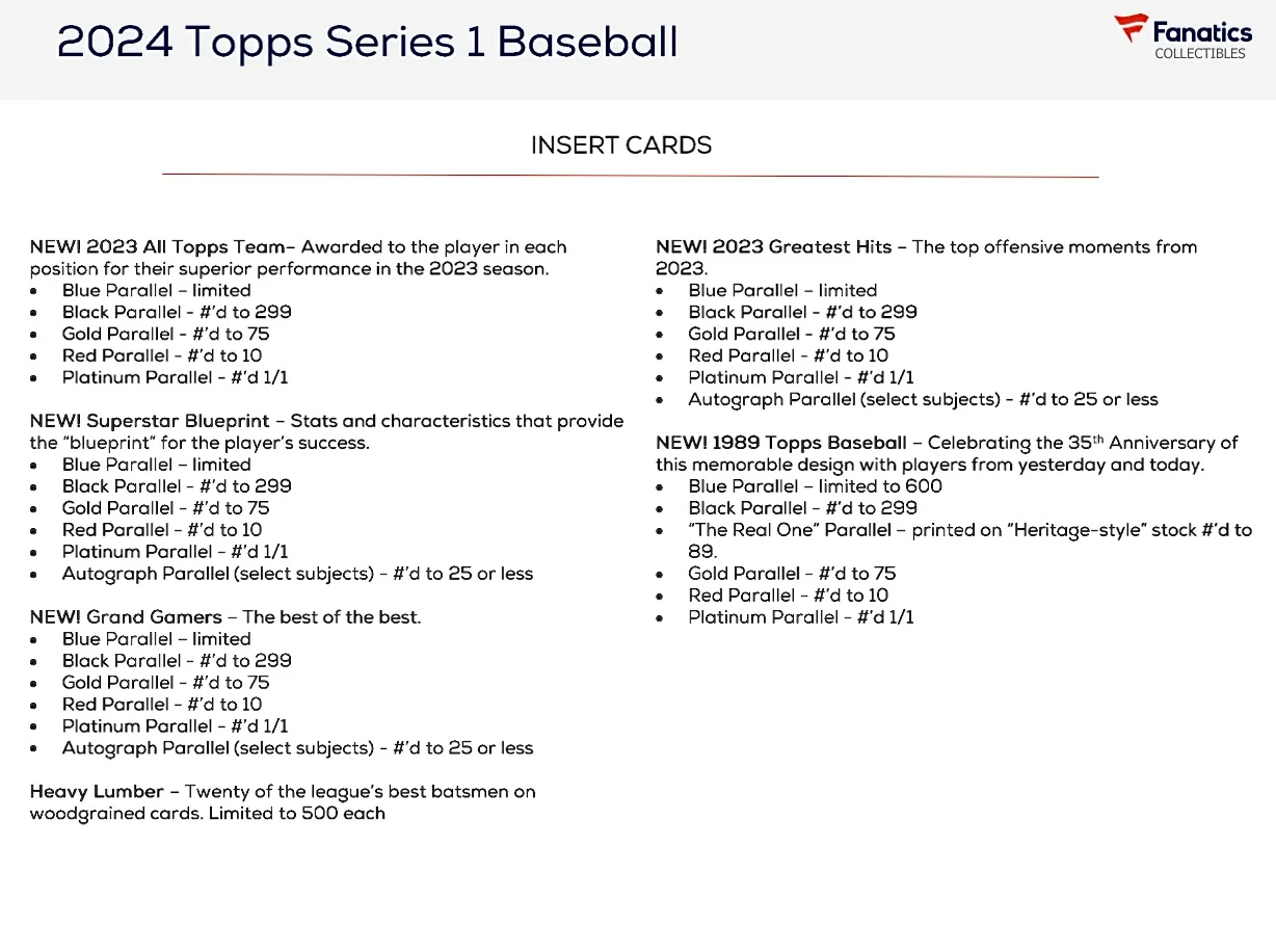 2024 Topps Series 1 Baseball Value Box - Image 5