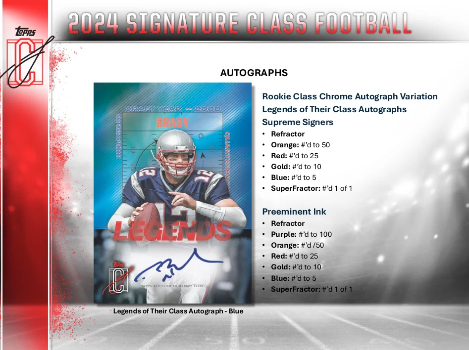 2024 Topps Signature Class Football Hobby Box - Image 7