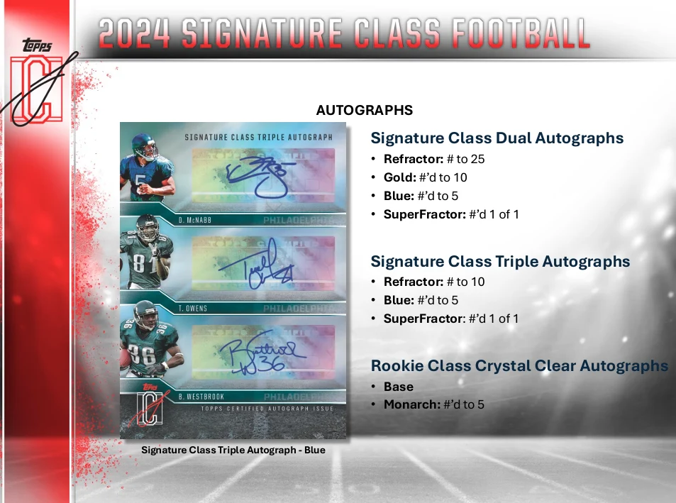 2024 Topps Signature Class Football Value Box - Image 7