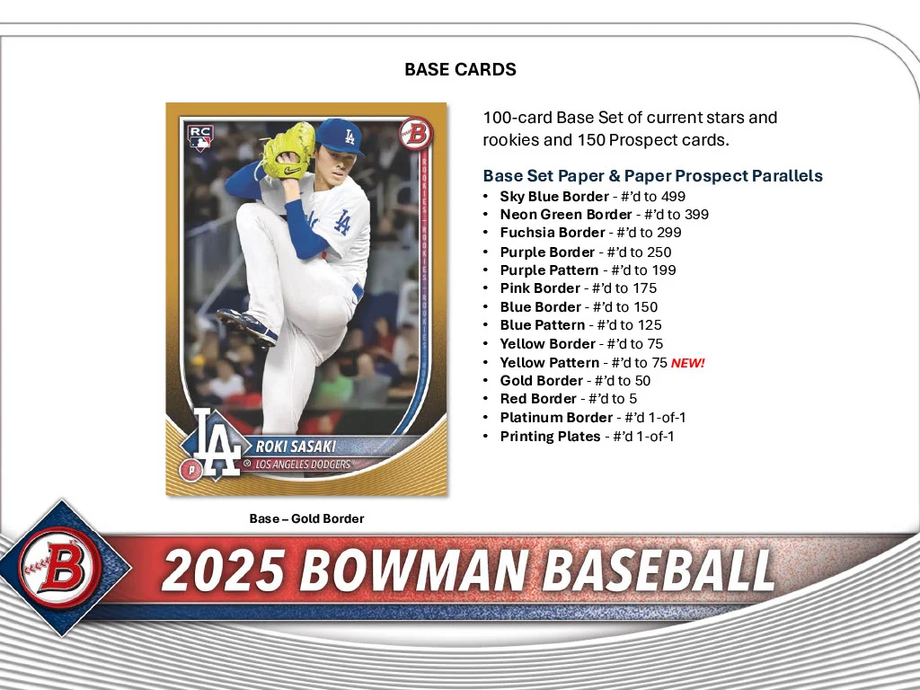 2025 Bowman Baseball Jumbo Box - Image 3
