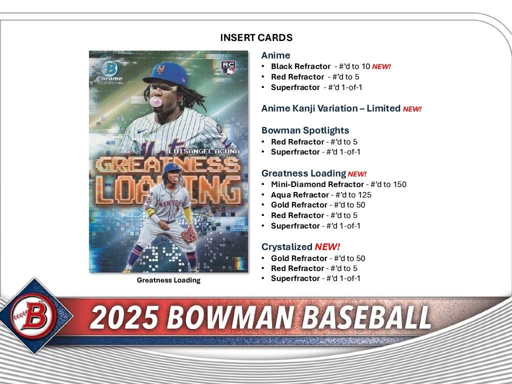 2025 Bowman Baseball Jumbo Box - Image 7