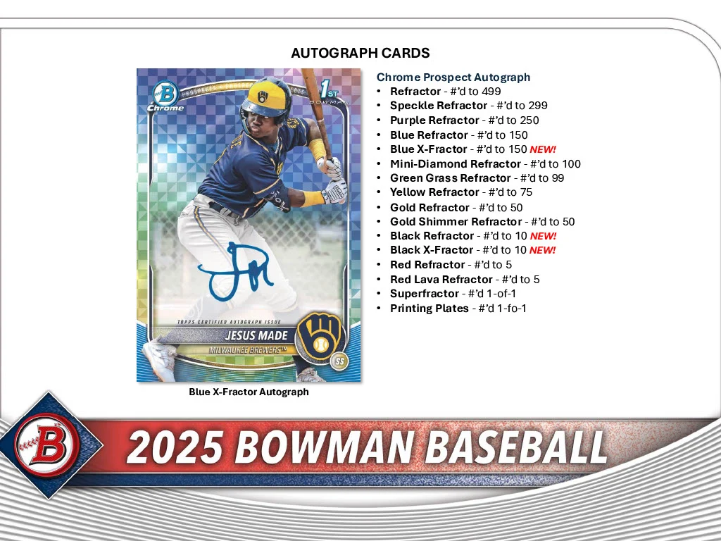 2025 Bowman Baseball Jumbo Box - Image 8
