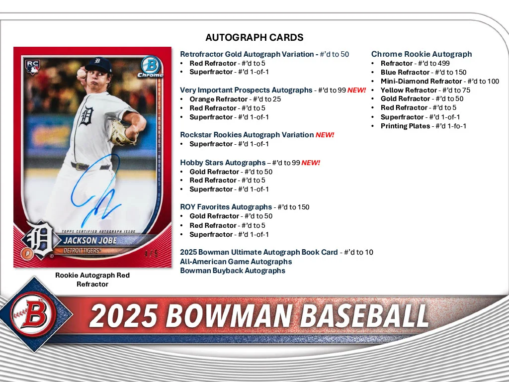 2025 Bowman Baseball Jumbo Box - Image 9