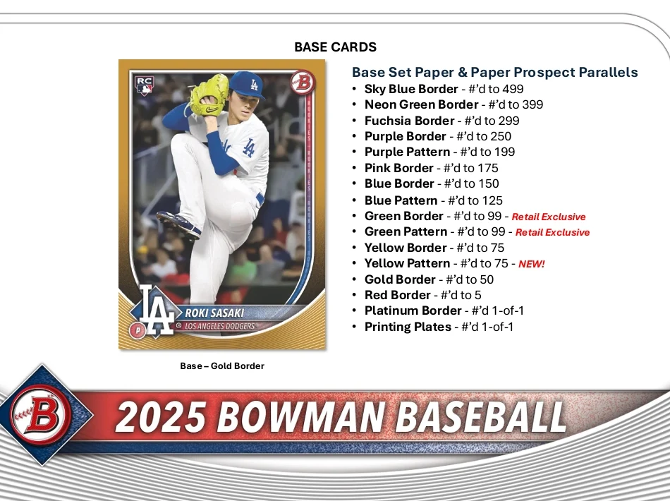 2025 Bowman Baseball Mega Box - Image 3