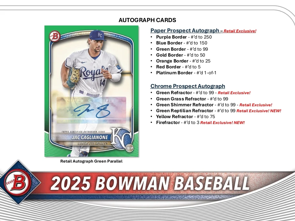 2025 Bowman Baseball Mega Box - Image 8