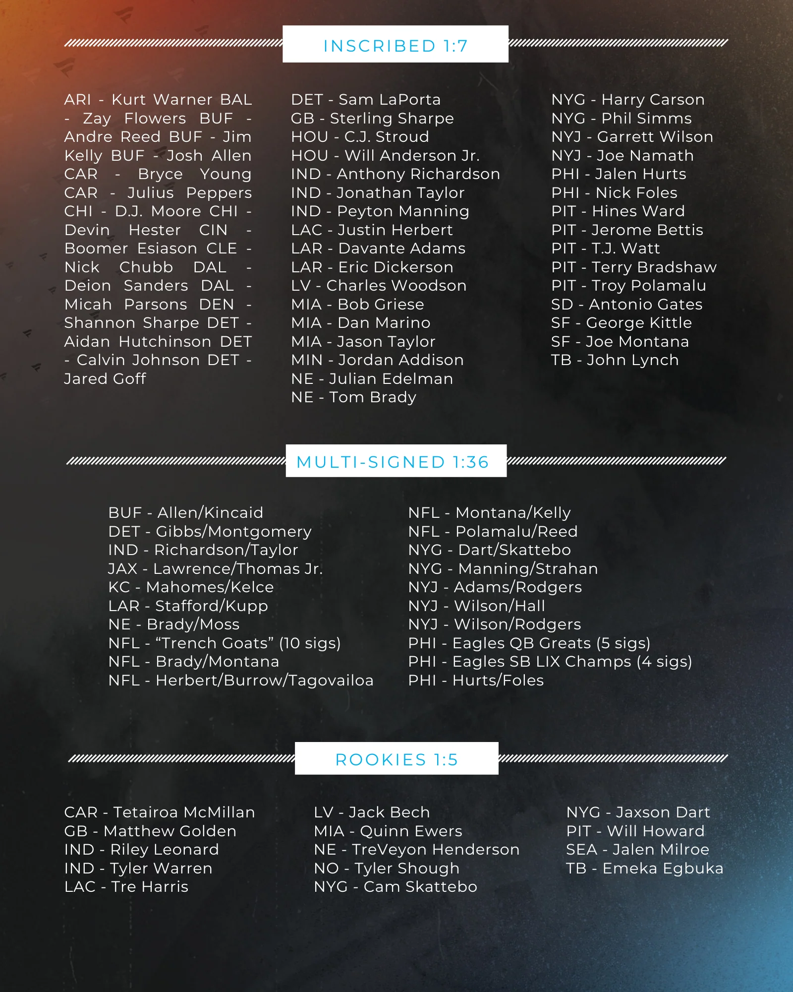 2025 Fanatics Under Wraps NFL Football - Image 3