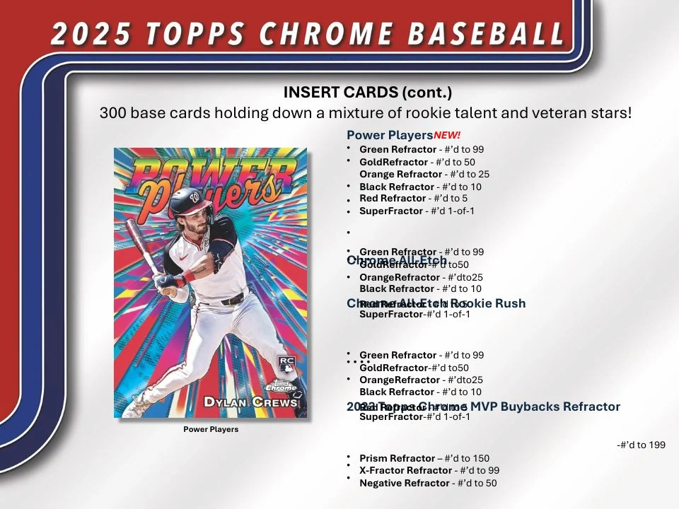 2025 Topps Chrome Baseball Hobby Box - Image 7