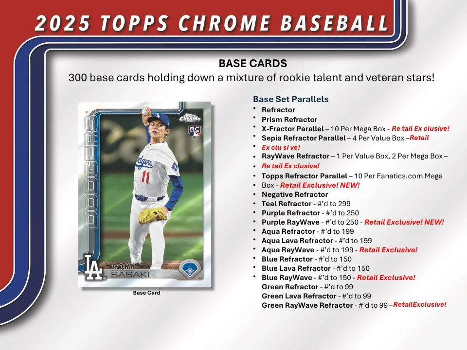 2025 Topps Chrome Baseball Mega Box - Image 3