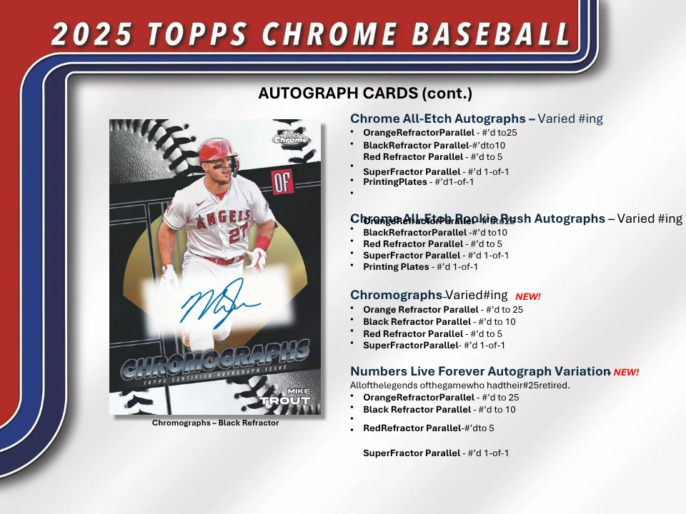 2025 Topps Chrome Baseball Value Sealed Case (40-Boxes) - Image 11